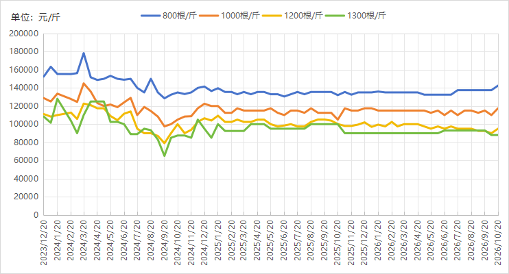 67f2abf3510a4b61823d6b2248d61aa7.png 67f2abf3510a4b61823d6b2248d61aa7.png