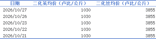 9017989b78dc4b3086d6da9f3fd79a5a.png