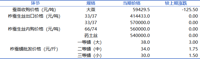 c9d7cfce66cb474bb5220d00b908325f.png