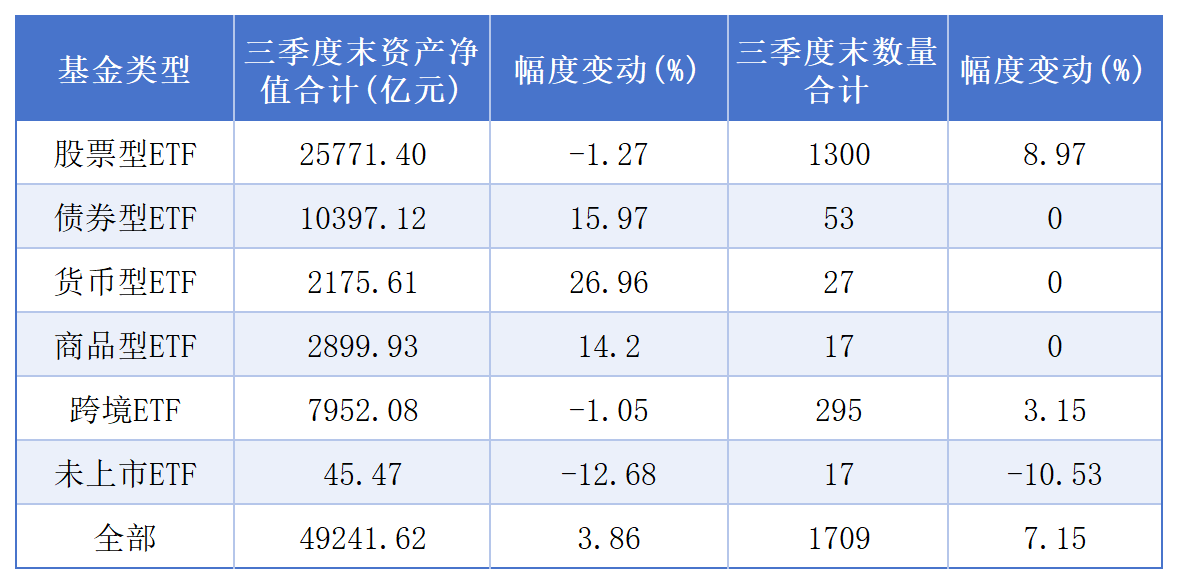 工作簿1_Sheet1(1).png 1856dd3abf3f4af38254db10442ffa7a.png