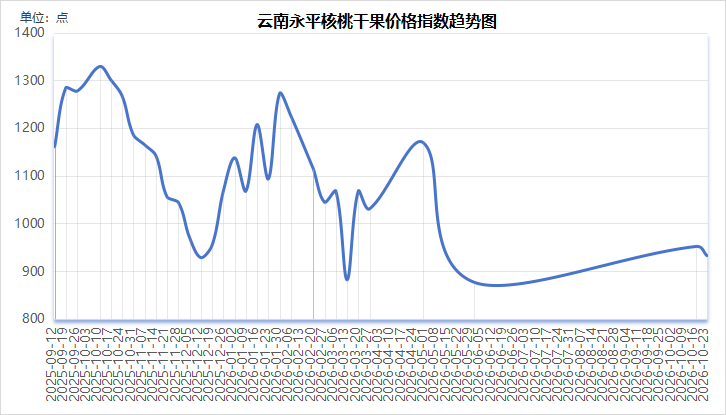 7a15013b505e463fbefa88d3b4a4443c.png 7a15013b505e463fbefa88d3b4a4443c.png