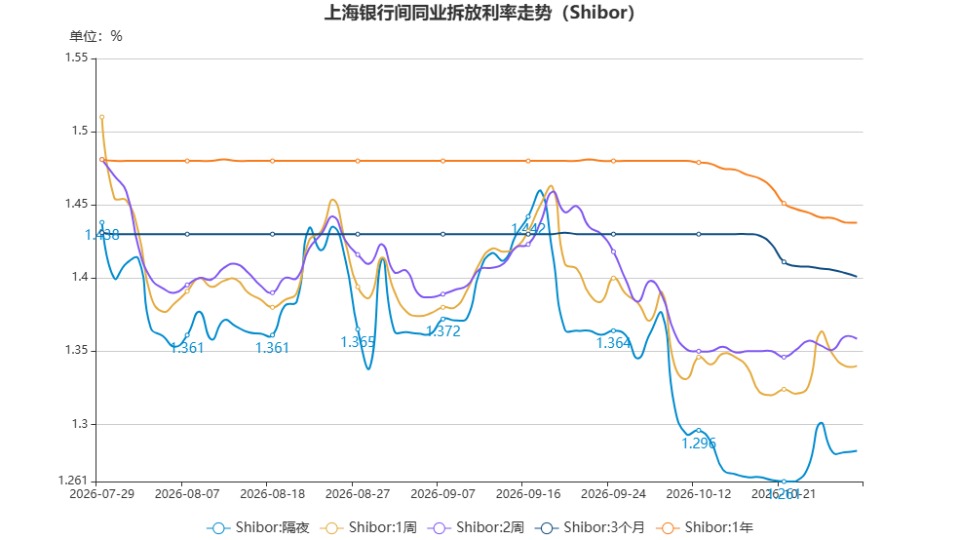chart.jpg 8fd7e7c897e748fe8f15821990618987.jpeg