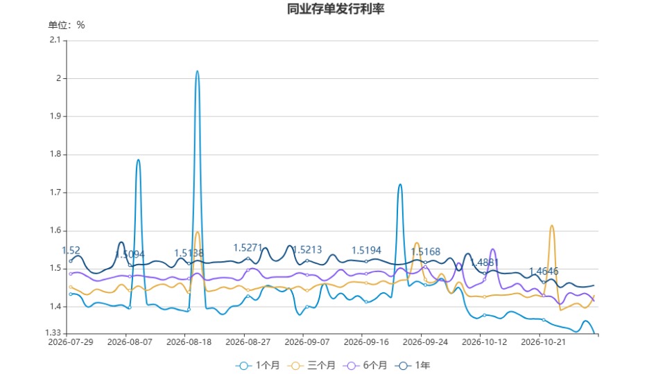 chart.jpg a53ecf6ab907408295c6c11d2362b87f.jpeg