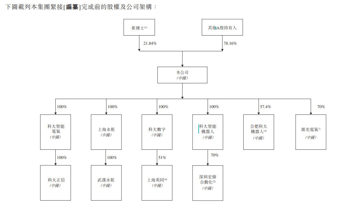 cac531bc75ca4cf9b7c135fcaa7d2cc2.png