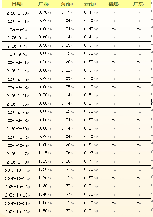 fef1b236d59b48be8df8fd62e3d7ba36.png fef1b236d59b48be8df8fd62e3d7ba36.png