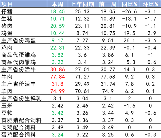 07e73b8a8eec41caa43763ed1a5a0314.png