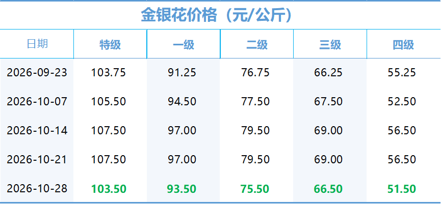 42215387b2d240fc805f9cf7c634893b.png