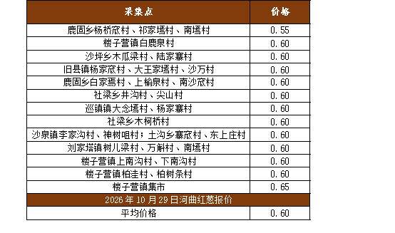 608cbfead2d24cb7bdf91b8590d5b175.png 608cbfead2d24cb7bdf91b8590d5b175.png