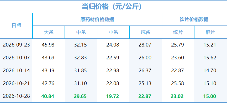 a60b85752e554aa4ad3821c087cbbe47.png