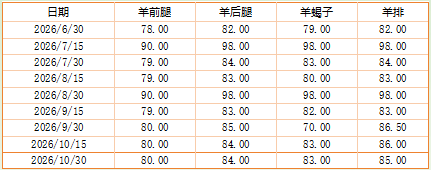 a718053d44234ca3a7de721ba0971ac6.png