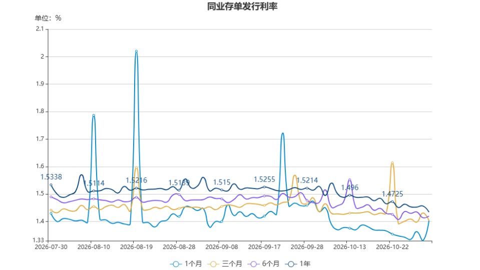 chart.jpg b0856584b095452cae080ee9b5425571.jpeg
