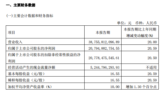 e43ec8d8b1ae49239060f626a1f7a251.png e43ec8d8b1ae49239060f626a1f7a251.png